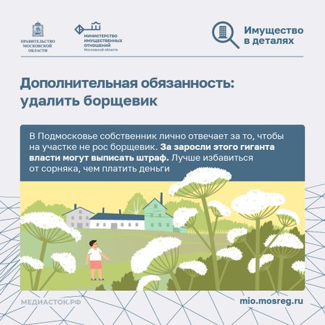 Участок для ИЖС квадрат 06