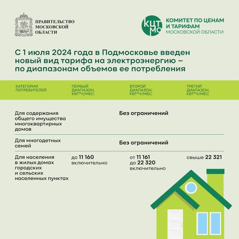 электричество квадрат 08