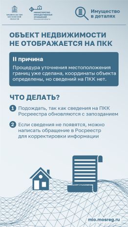 Вертикаль_объект не отображается на ппк_03-100.jpg