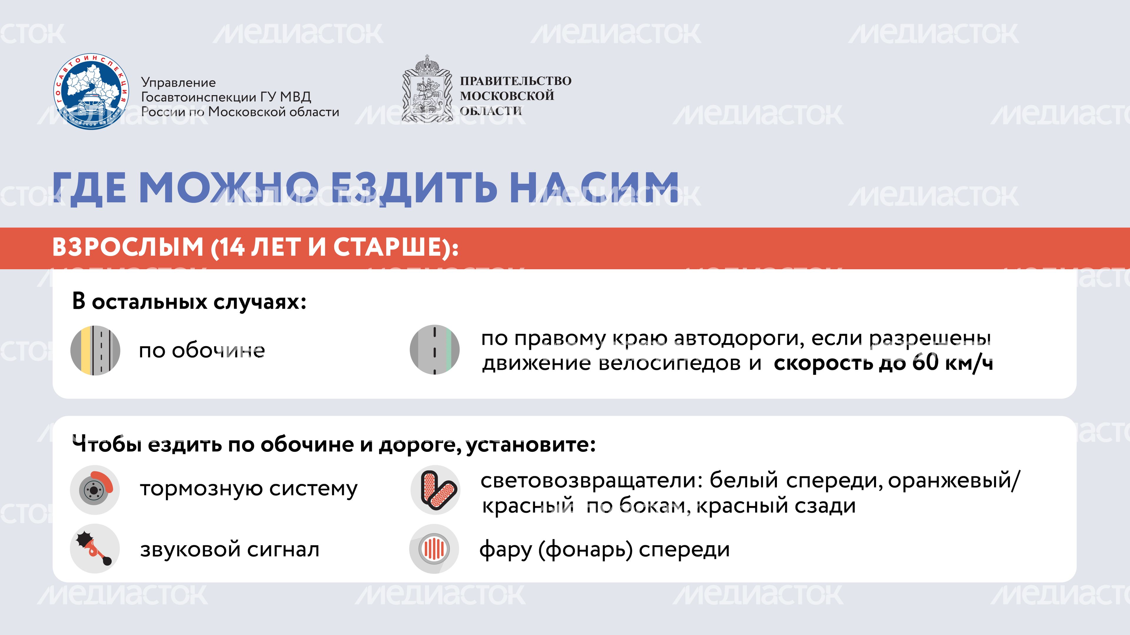 Как ездить на электросамокате без штрафа-2024_Горизонталь-05