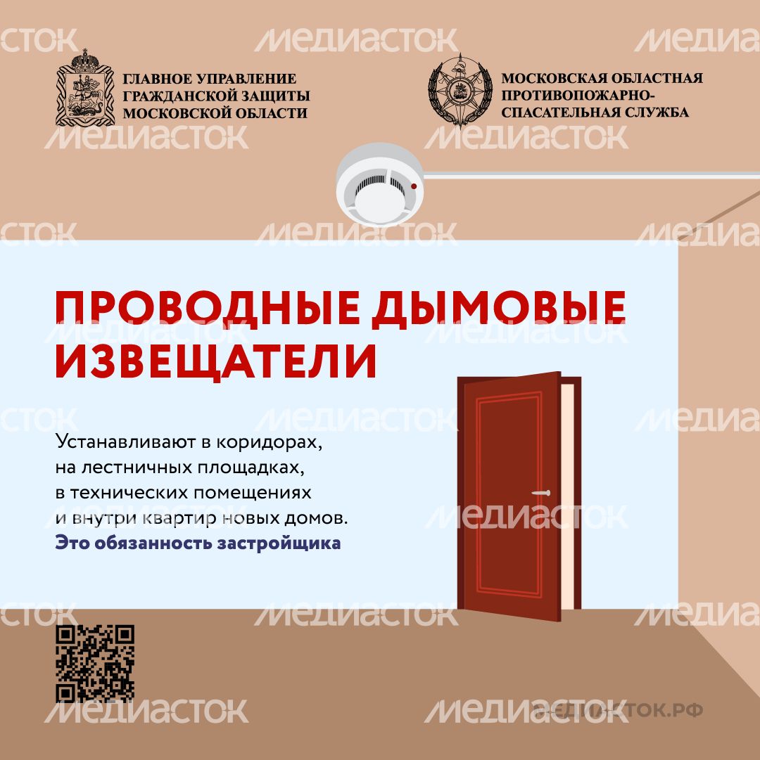 Дымовые извещатели квадрат 01 Дымовые извещатели квадрат 01