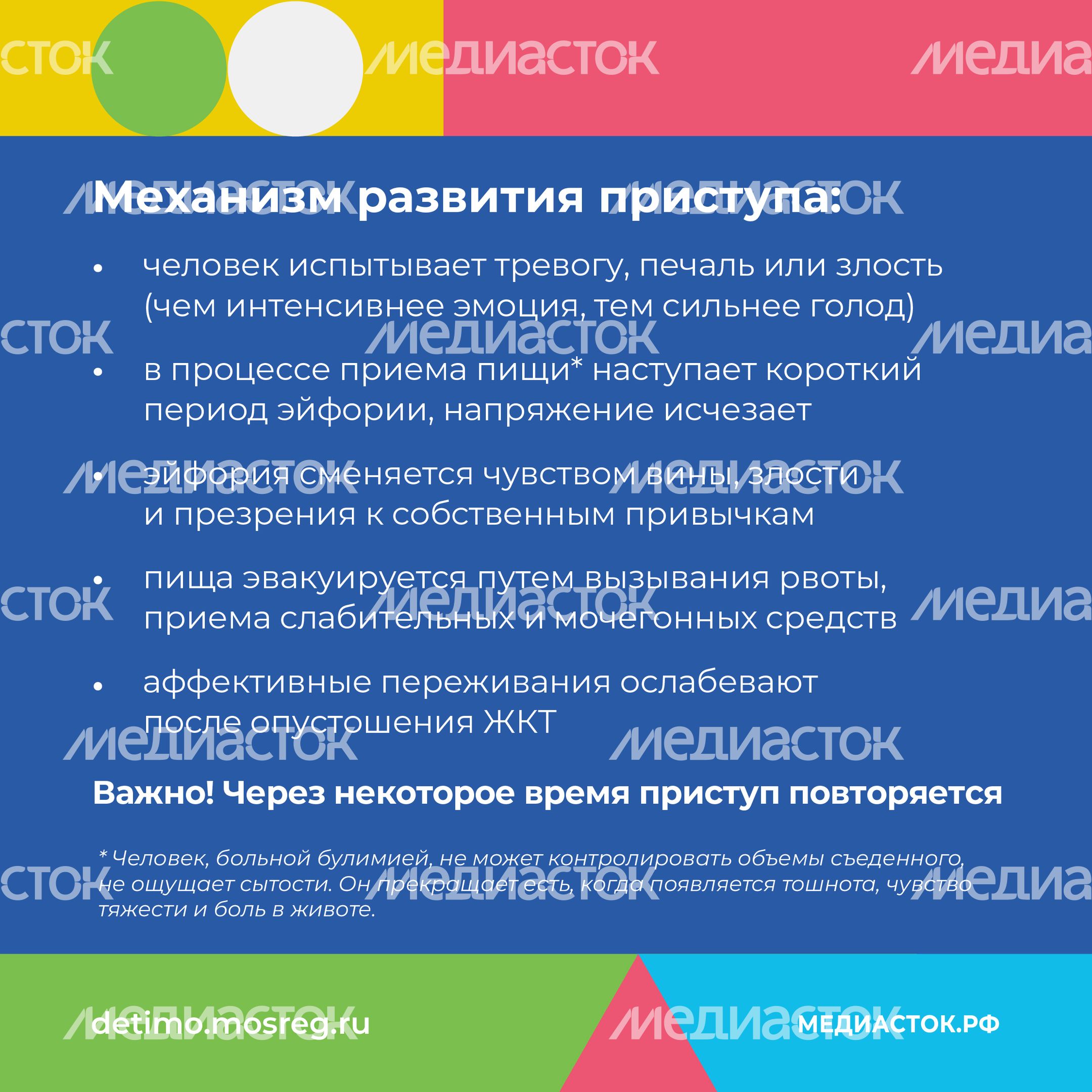 Булимия квадрат 04 Булимия квадрат 04