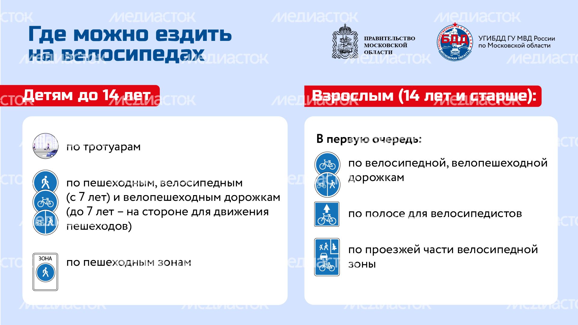 Горизонталь_Как ездить на велосипеде без штрафов_02-100.jpg