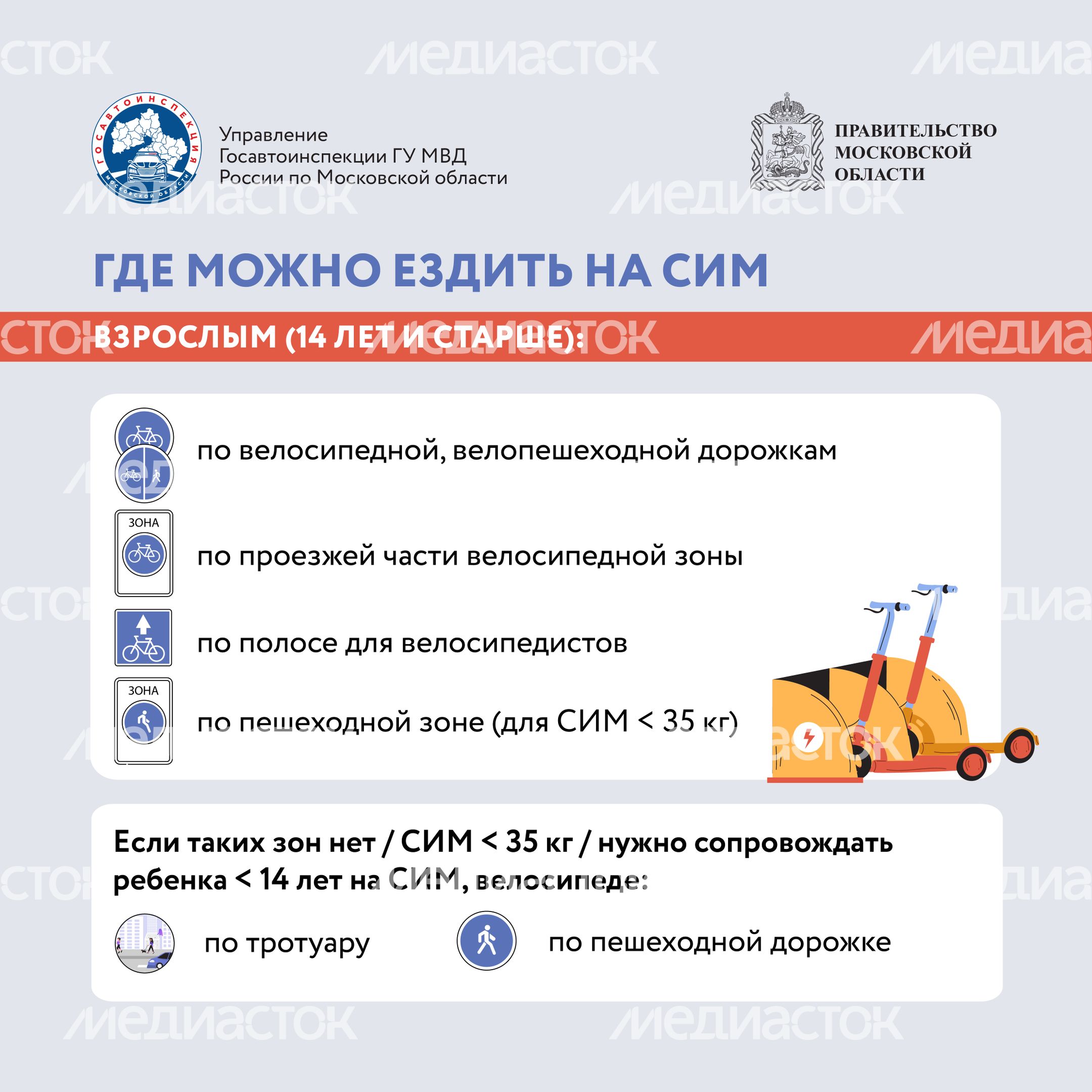 Как ездить на электросамокате без штрафа-2024_Квадрат-04