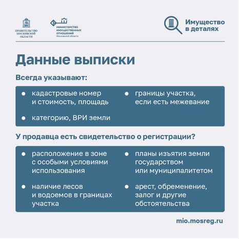 Проверка участка - квадрат-05.png