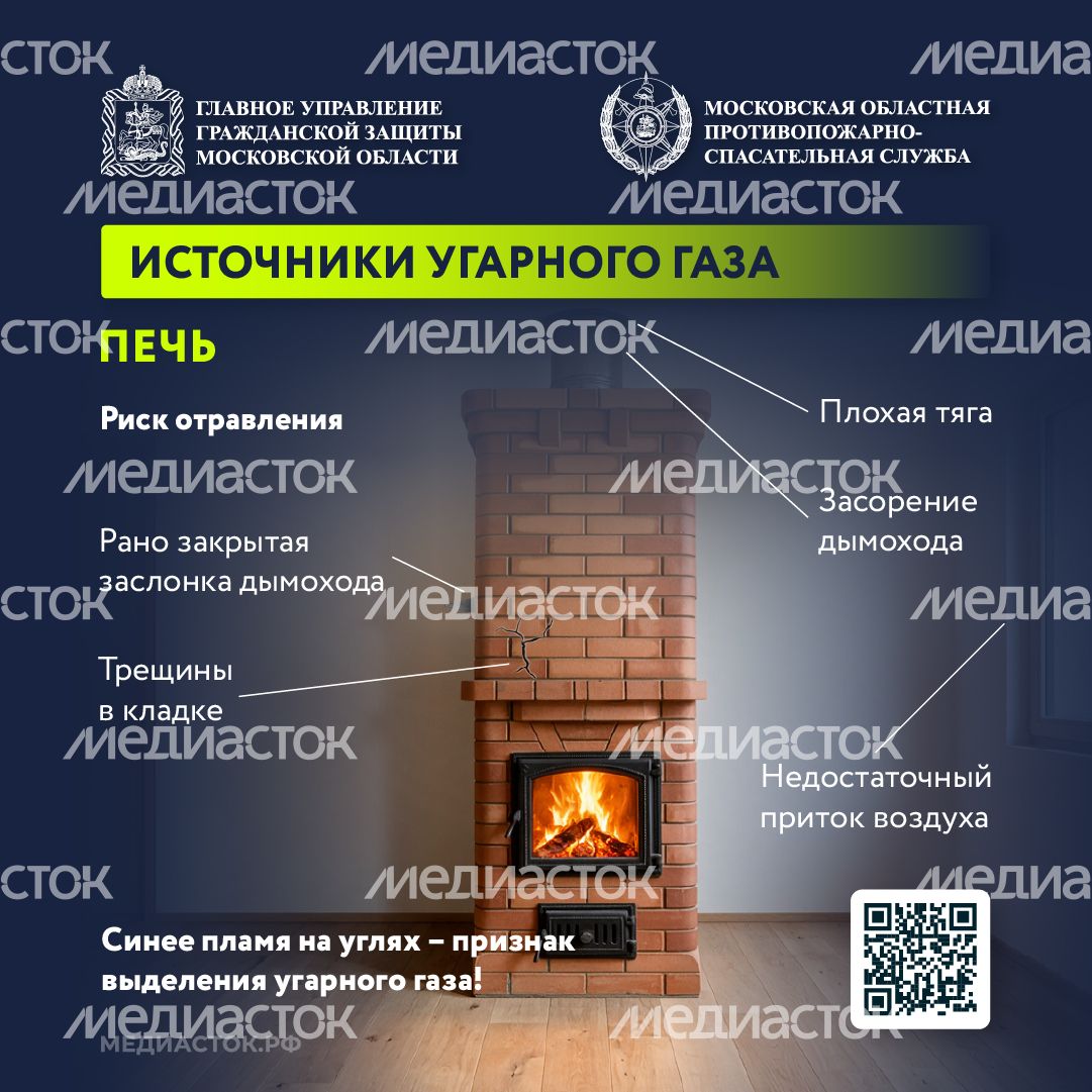 Угарный газ квадрат 07