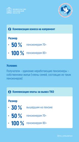 Правовой марафон. Вопрос-ответ 2_Вертикаль-05.jpg