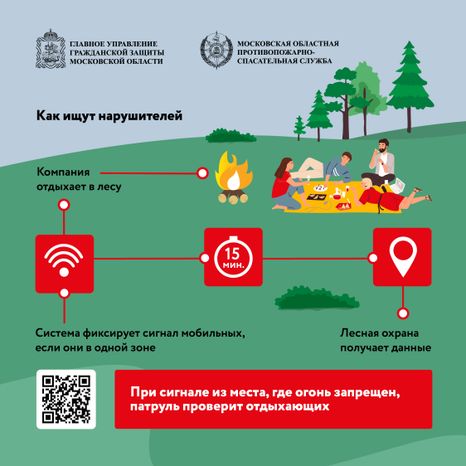 пожароопасный период квадрат 07