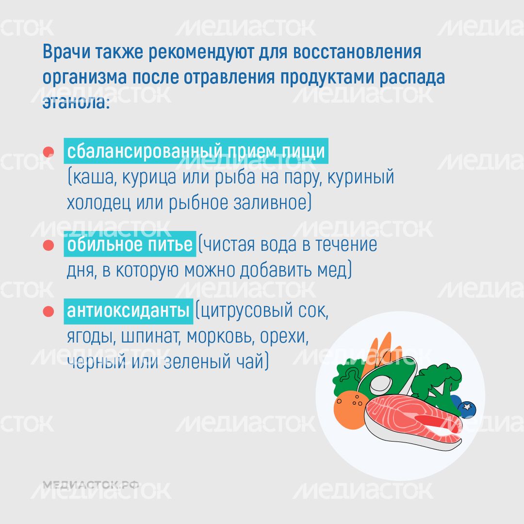 Витамины и алкоголь квадрат 10 Витамины и алкоголь квадрат 10