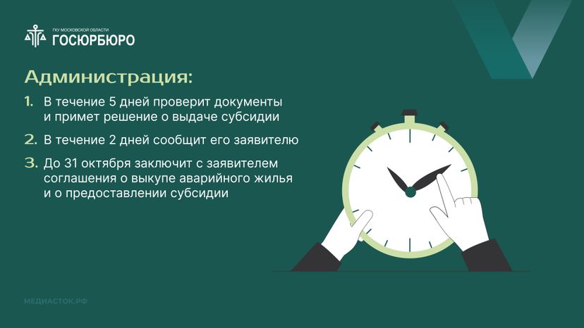 Выдача сертификатов на переезд из аварийного жилья в Московской области горизонталь 06