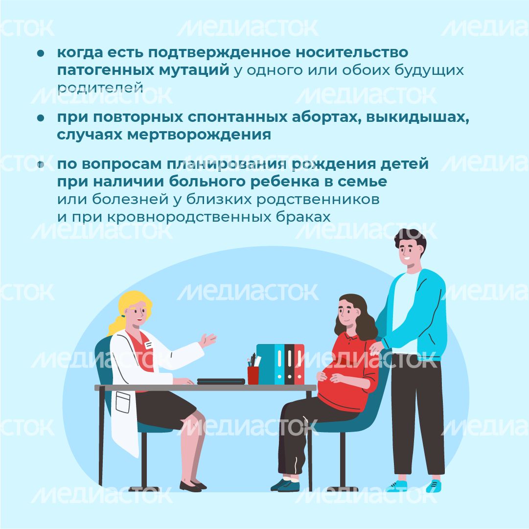 Медико-генетический центр МОНИКИ - квадрат-04