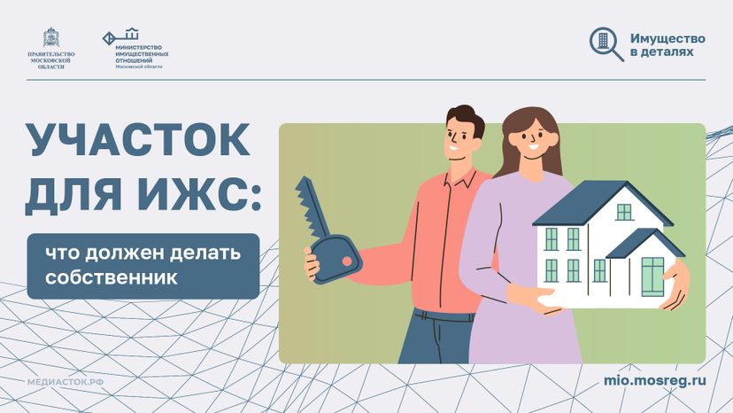 Участок для ИЖС горизонталь 01