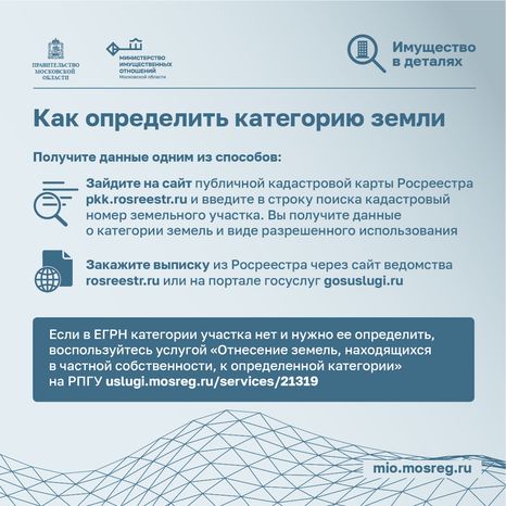 квадраты-категории-земельных-участков-03.png