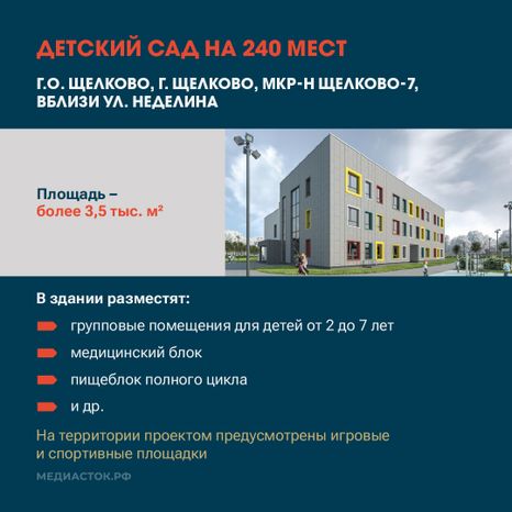 ДЕТСКИЕ САДЫ 2025 квадрат 09