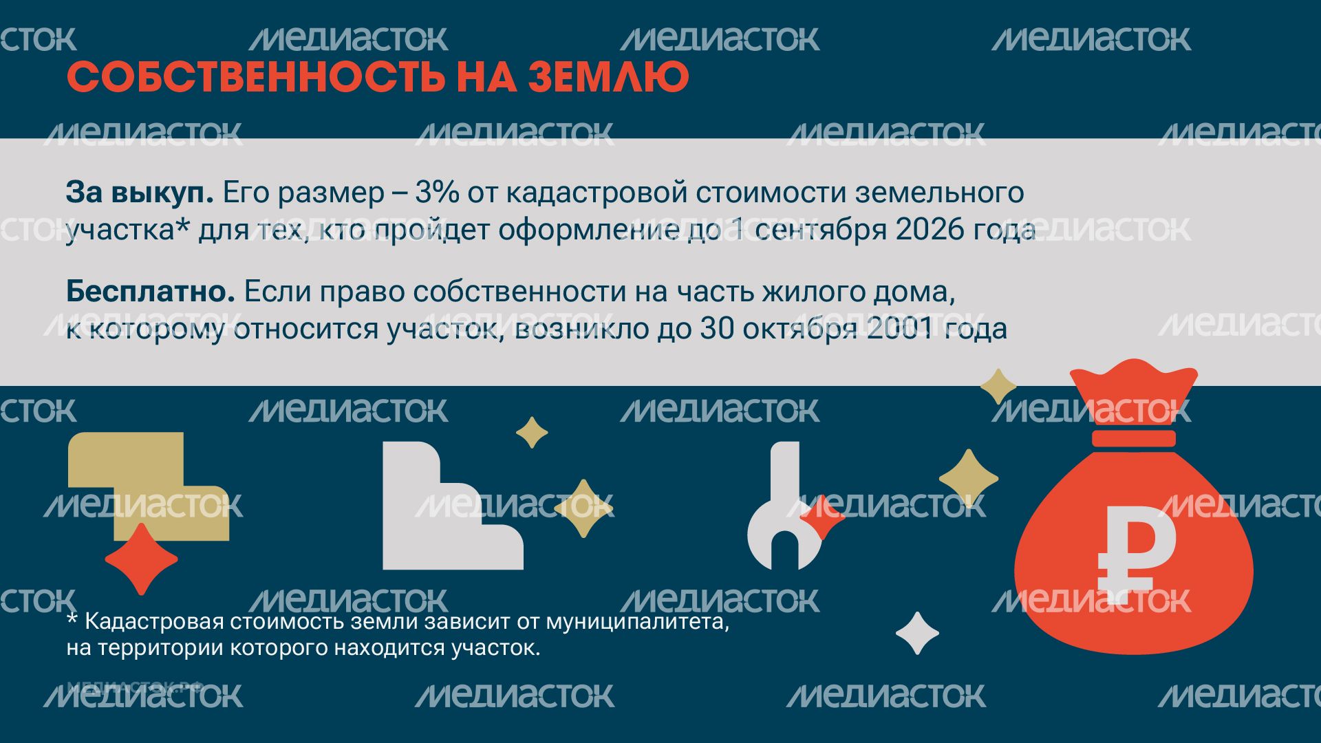 Измените статус вашего дома горизонталь 05 Измените статус вашего дома горизонталь 05