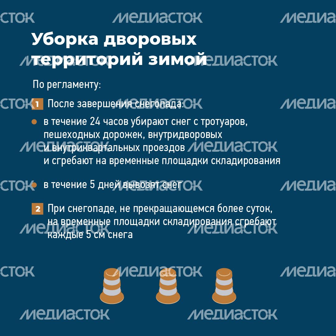 Регламенты уборки во дворах-Квадрат-05.png