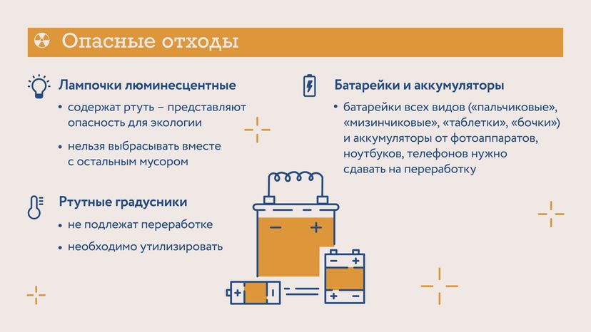 Типы отходов горизонталь 02