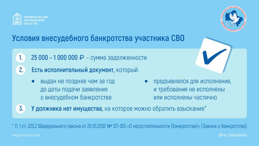 Внесудебное банкротство участника СВО горизонталь 02