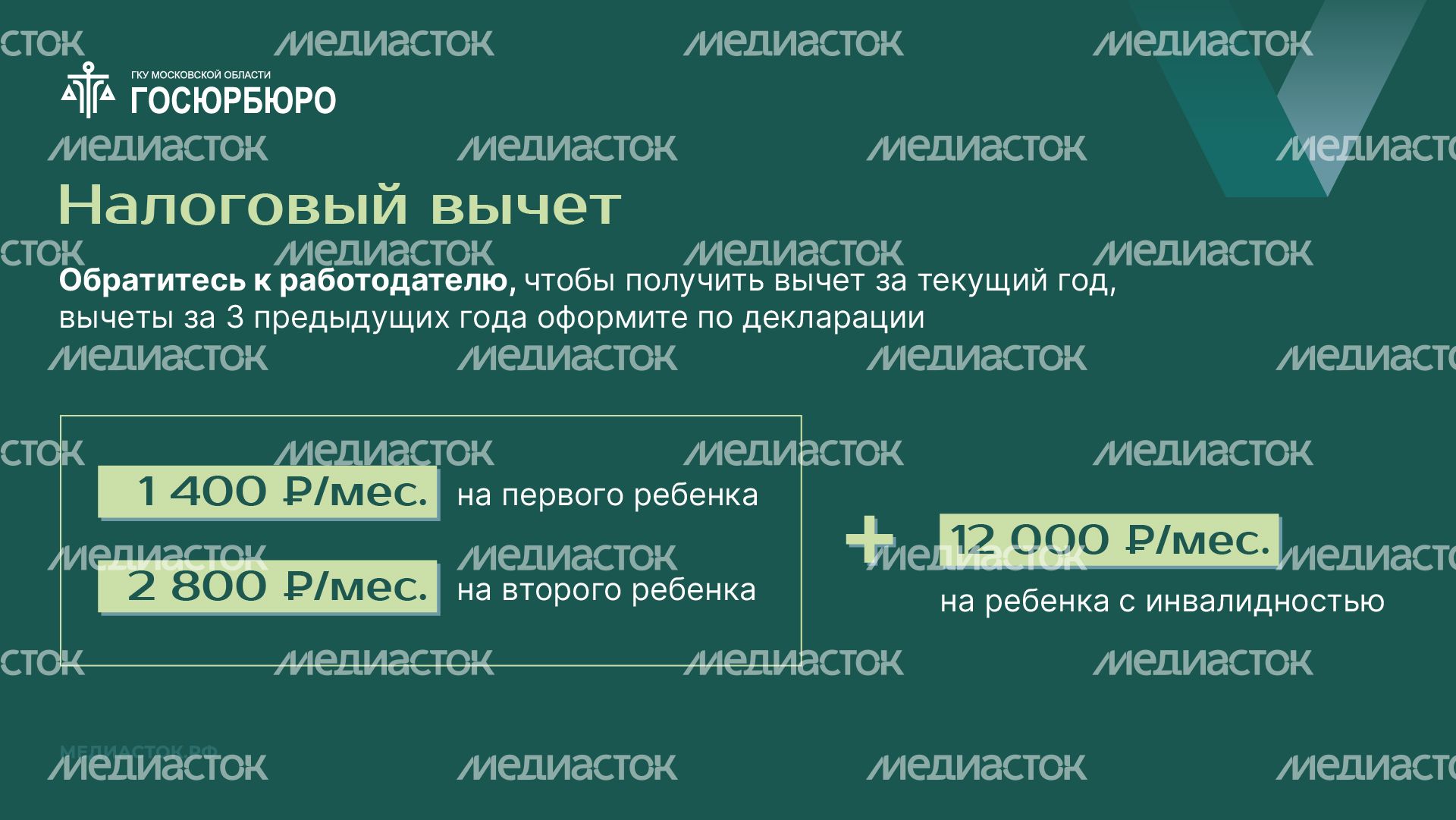 Рождение первого и второго ребенка горизонталь 07 Рождение первого и второго ребенка горизонталь 07