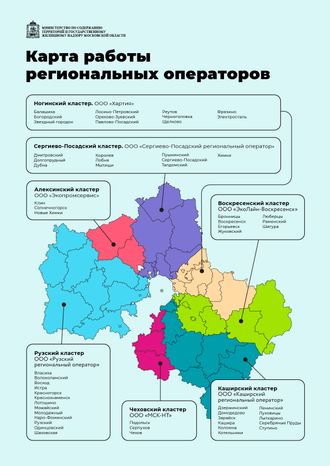 Карта операторов_2