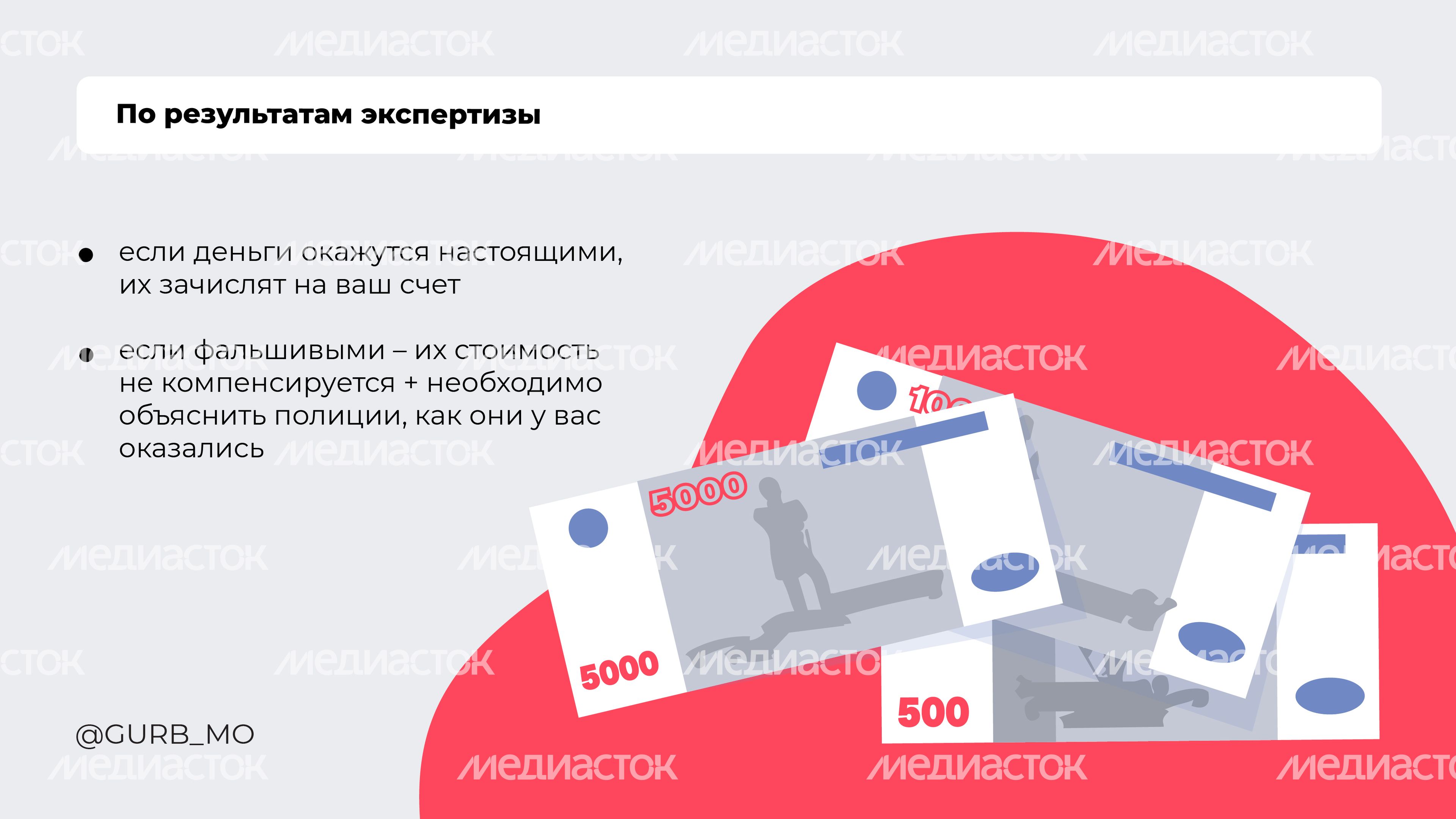 Проверка денег на подлинность-2024_Горизонталь-05