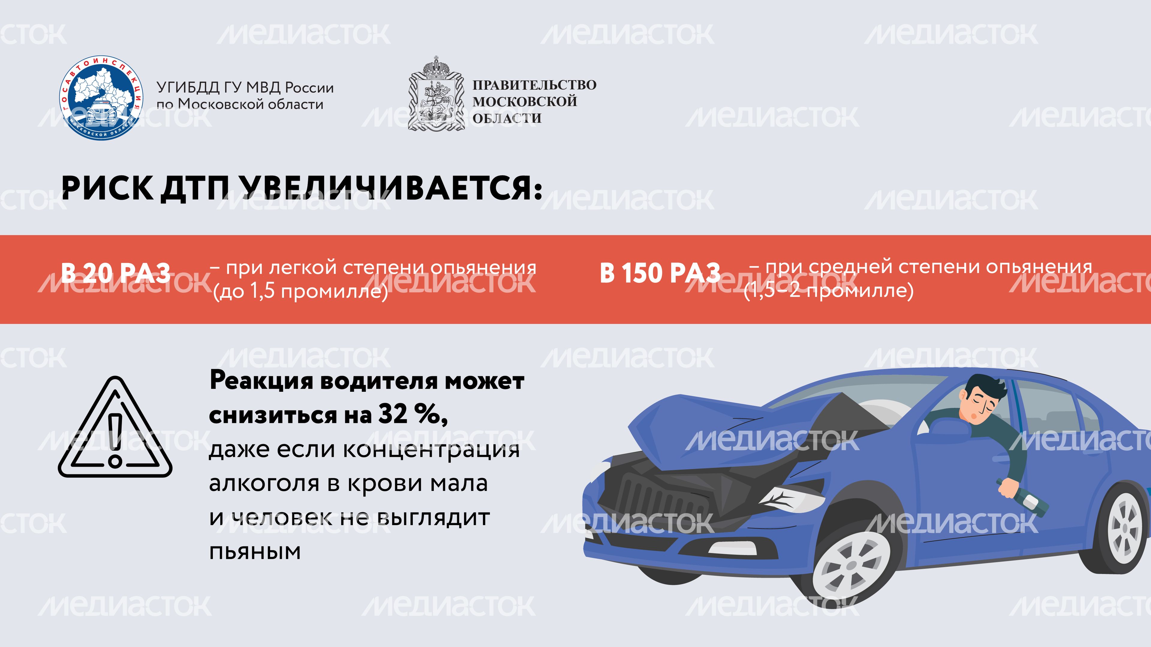 Горизонтали Выпил - не садись за руль2 02.jpg