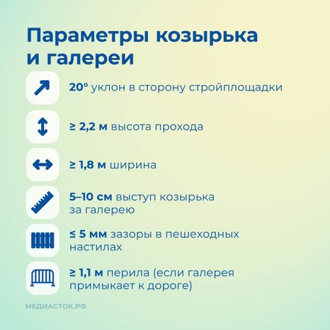 Ограждение строительных площадок квадрат 06