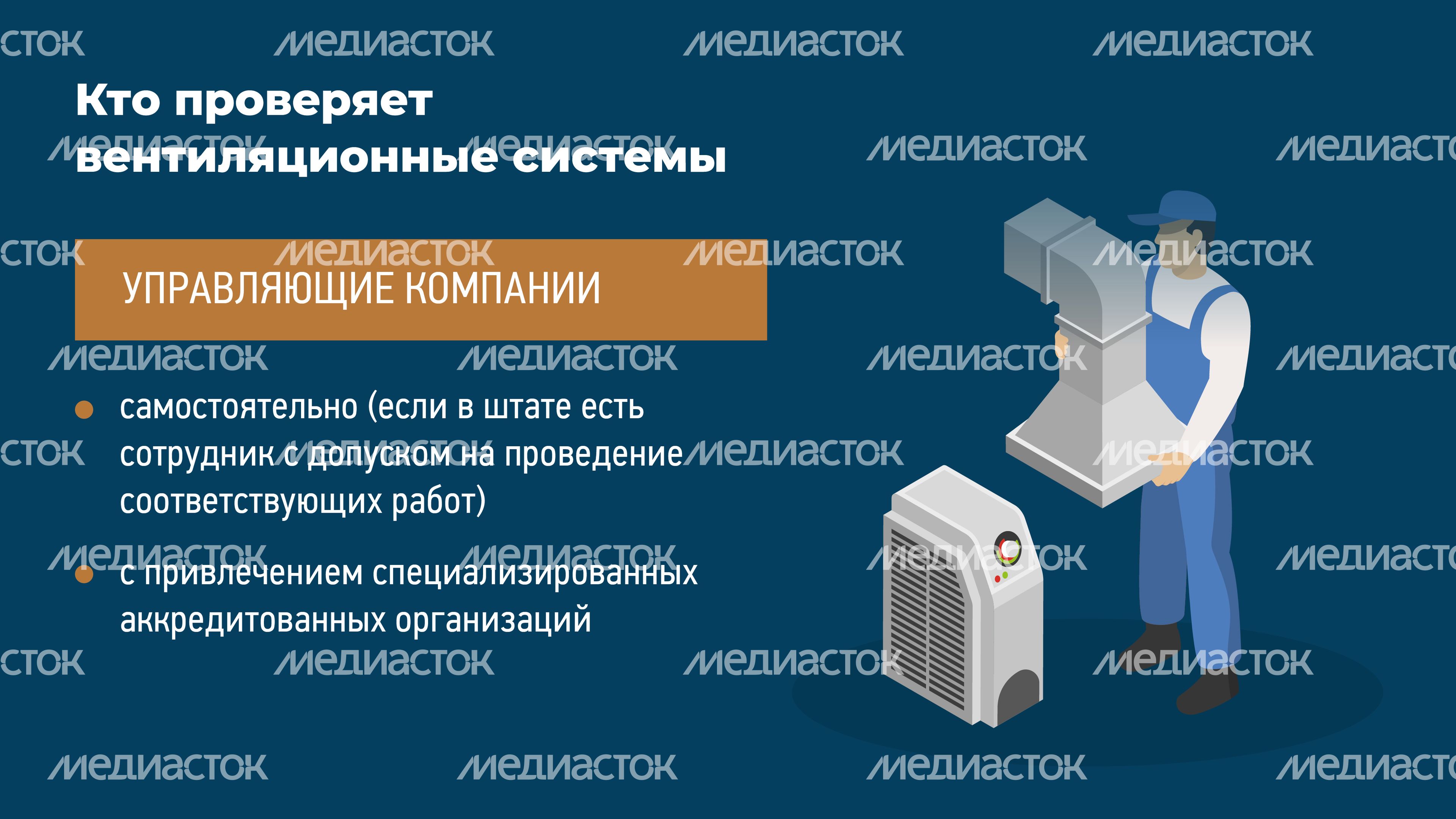 Вентиляция_горизонталь-03