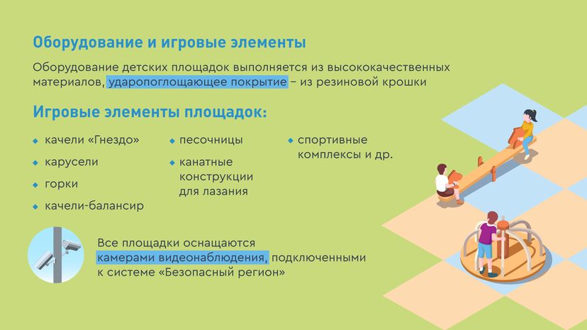 Детские площадки