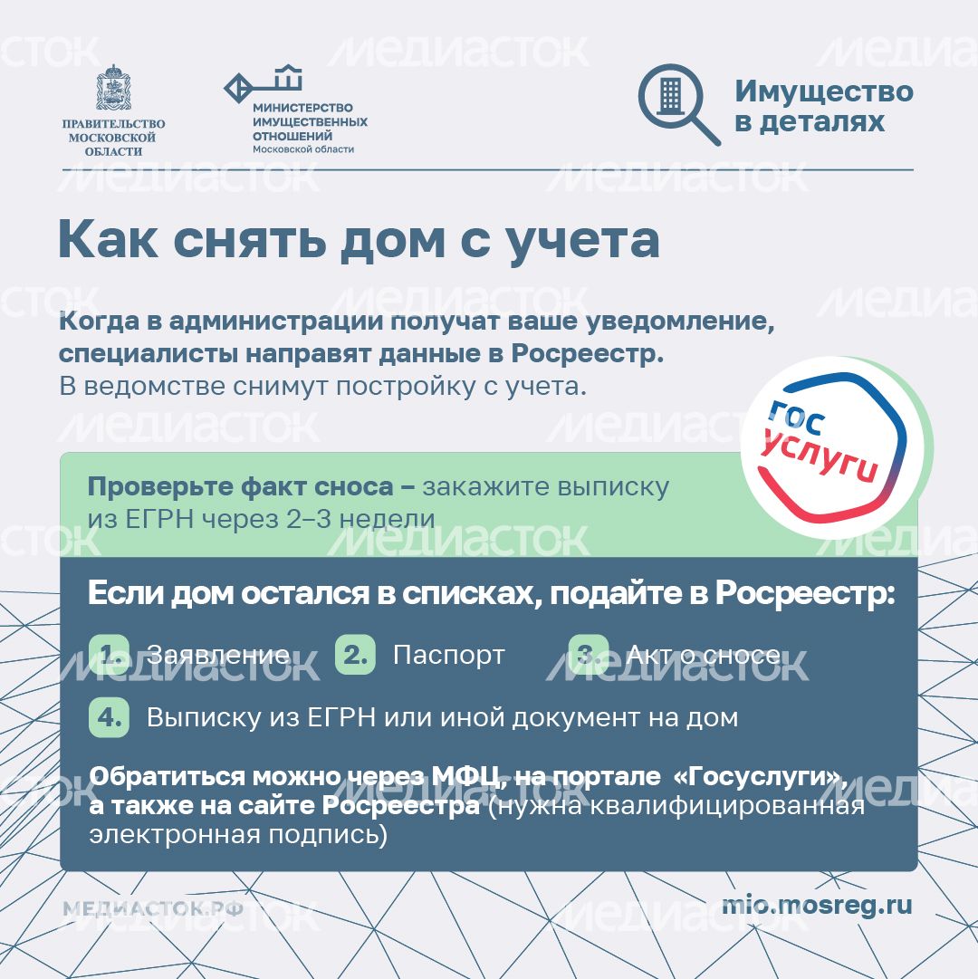Как правильно снести дом квадрат 07 Как правильно снести дом квадрат 07