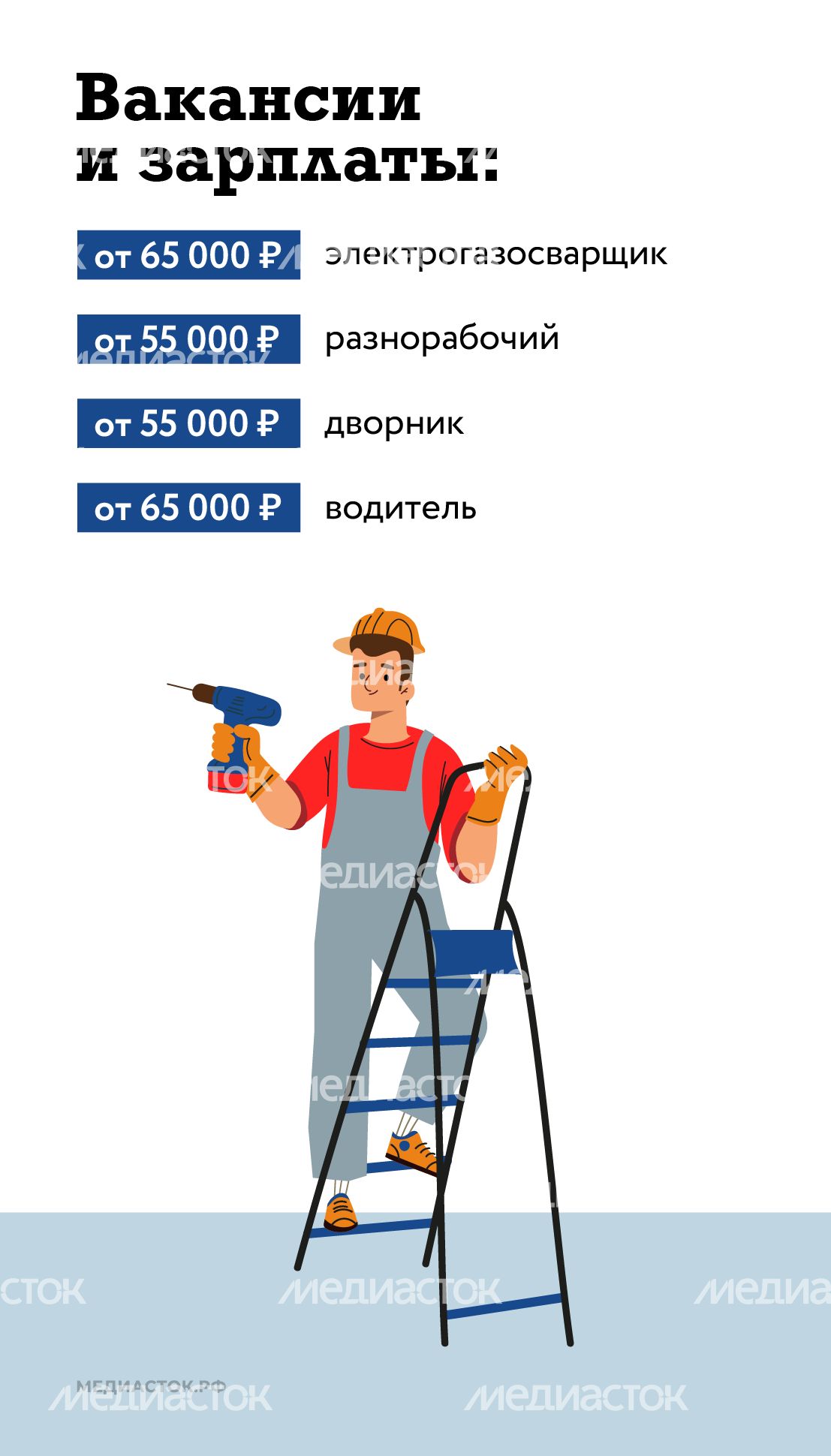 Вакансии вертикаль 03 Вакансии вертикаль 03