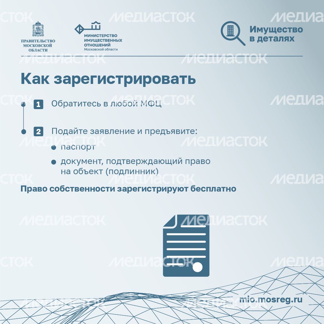 Ранее возникшее право на недвижимость-квадрат-06.png