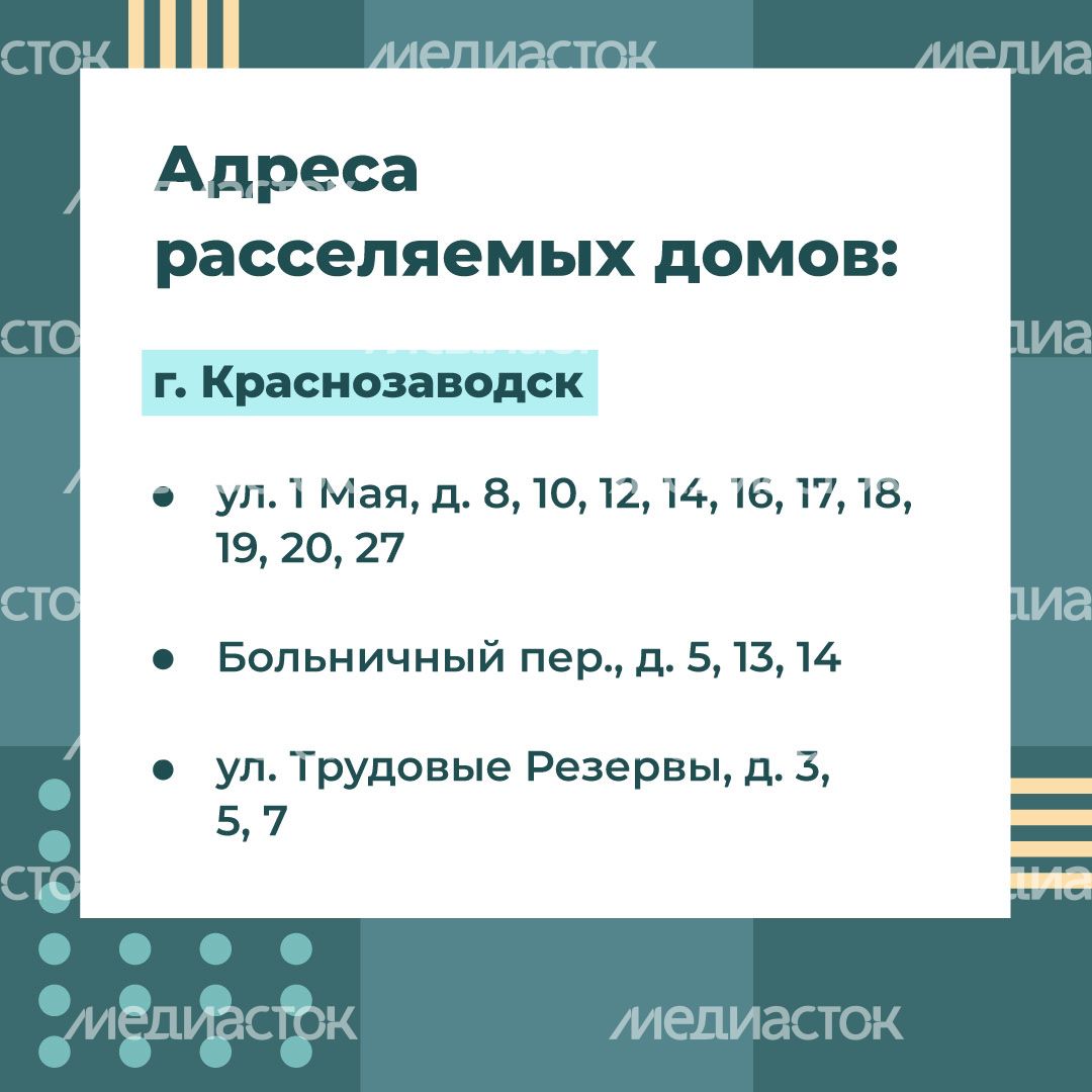 Переселение Краснозаводск-Строителей квадрат (4).jpg