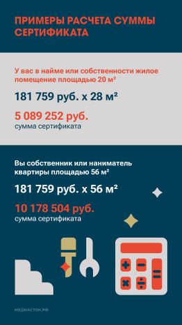 Как получить сертификат на переезд из аварийного жилья вертикаль 06