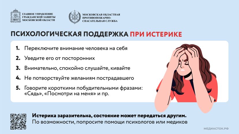 Стрессовые реакции Первая помощь Горизонталь 05