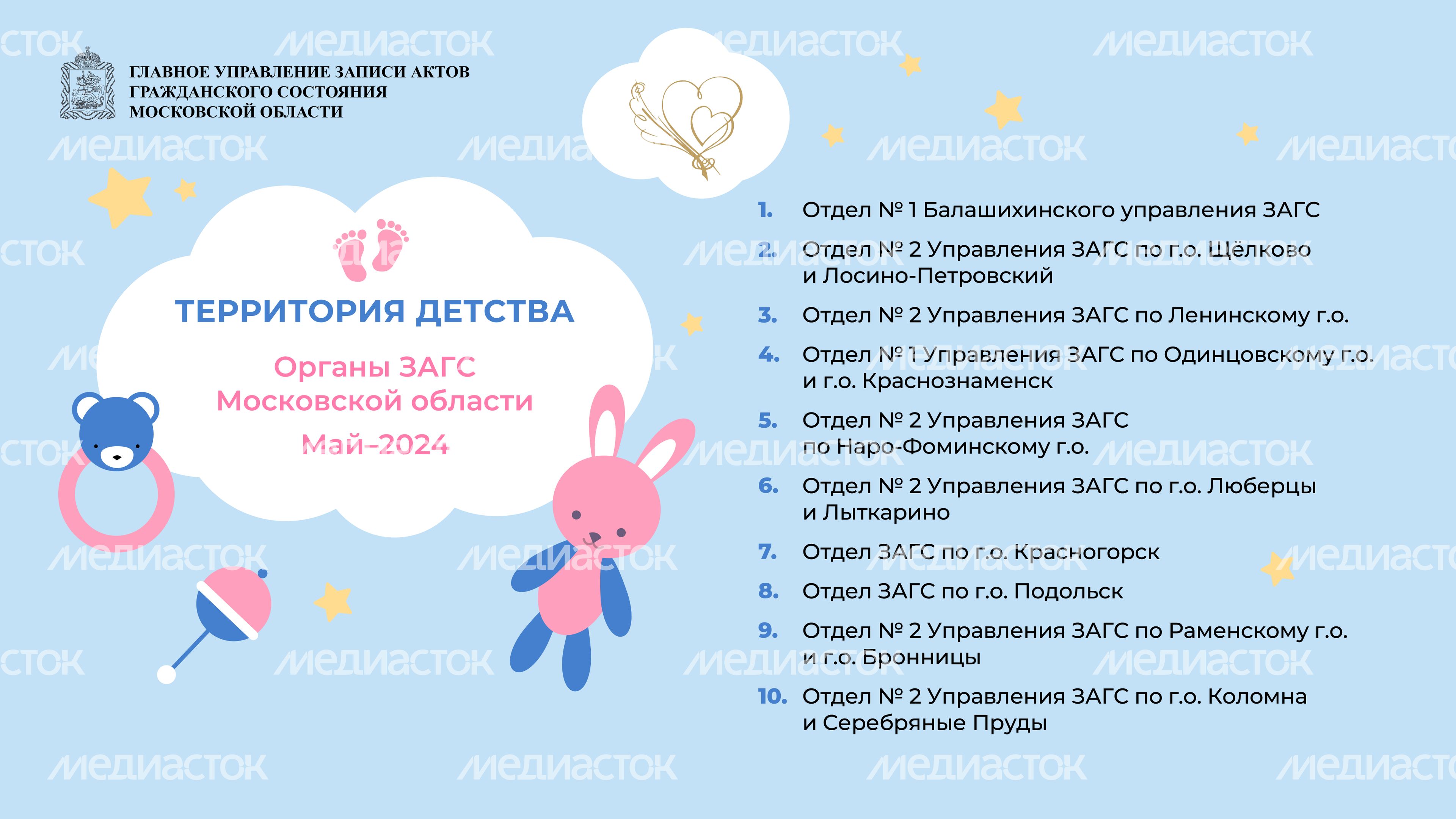 Территория детства май 2024 горизонт