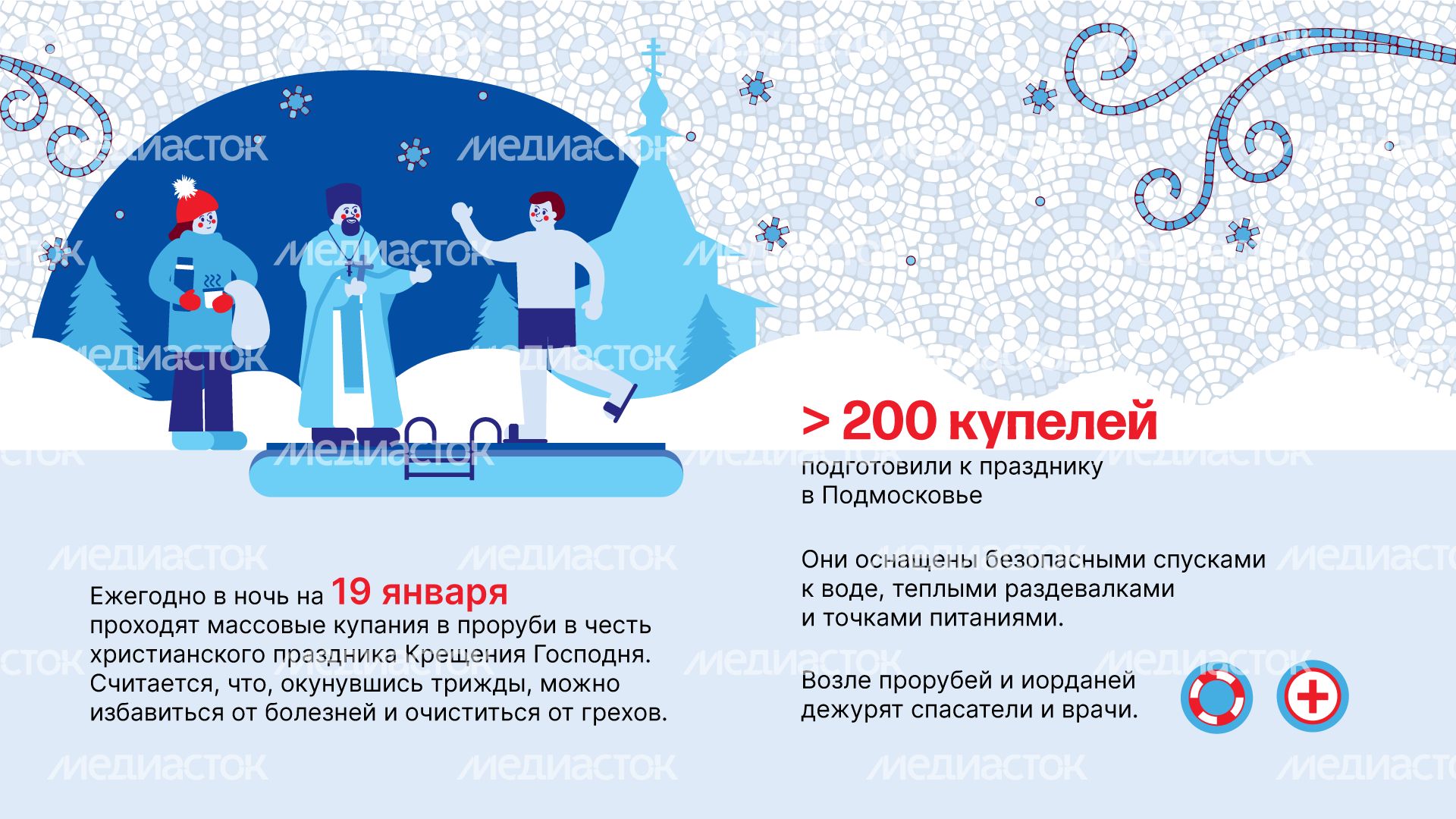 Крещенские купания горизонталь (1).png