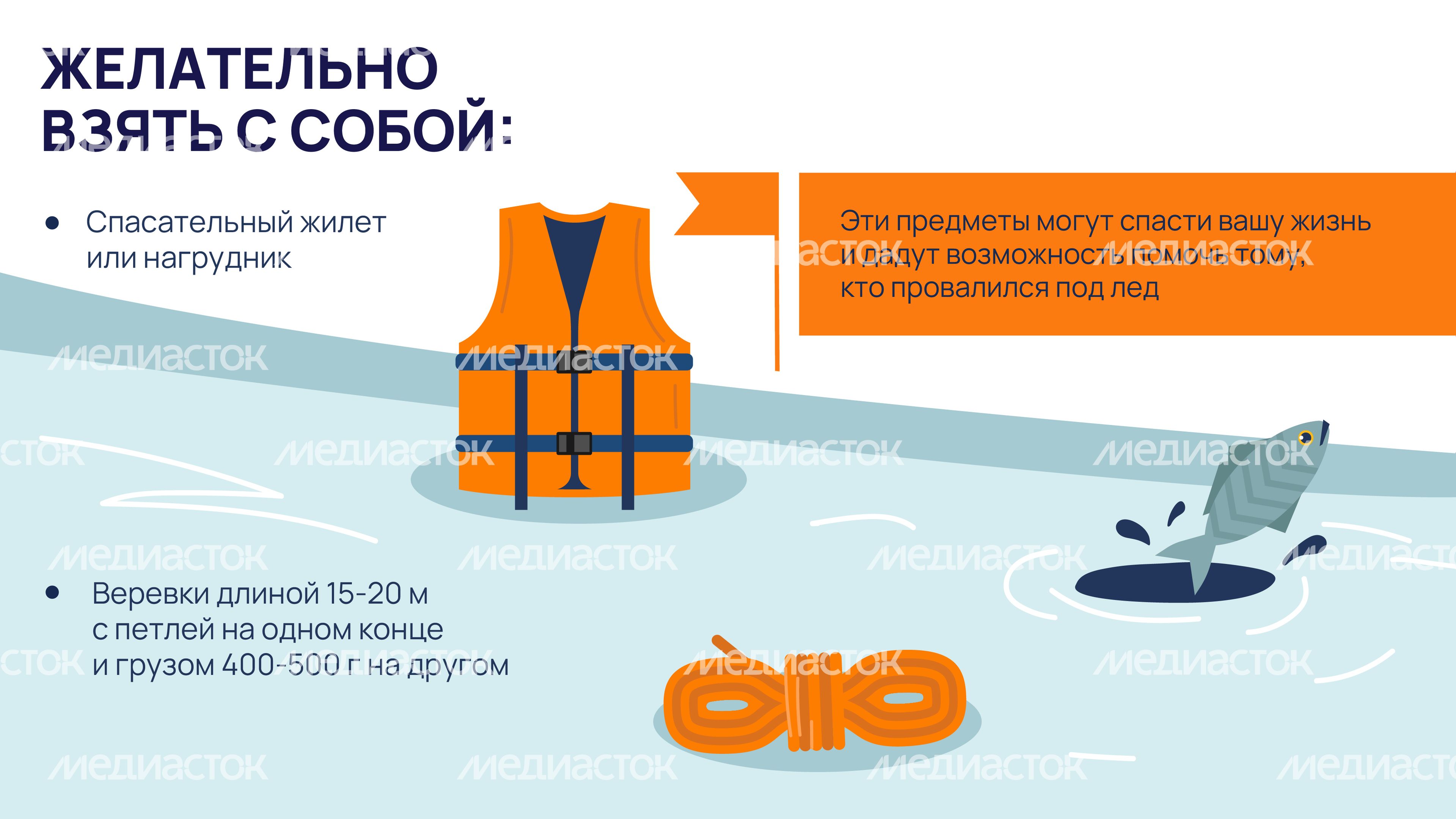 Рыбаки, на теряйте бдительность-06.jpg