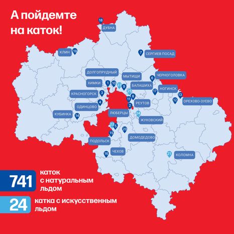 Зимние виды спорта