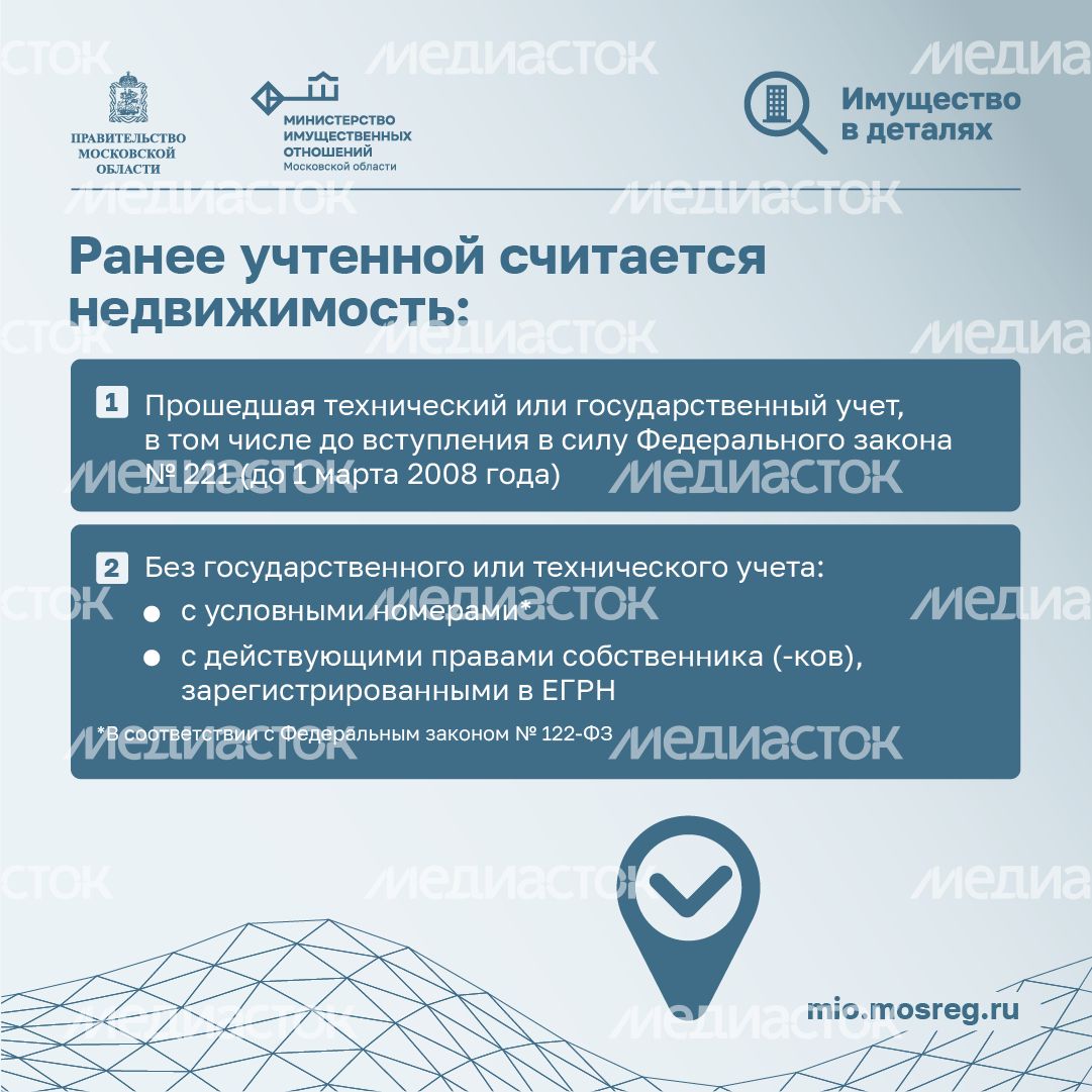 Ранее возникшее право на недвижимость-квадрат-03.png