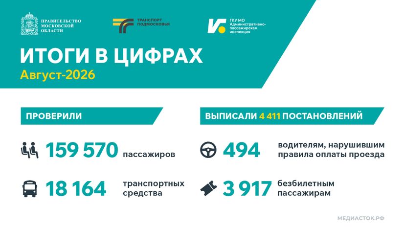 Итоги в цифрах горизонталь 02