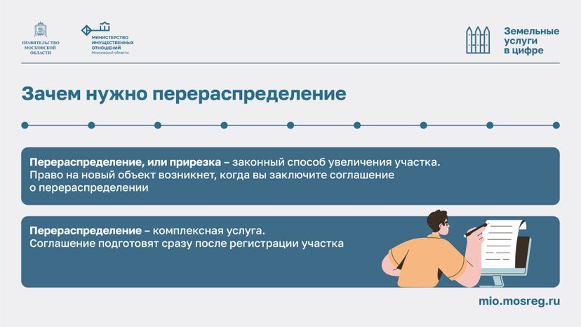 Как увеличить участок с помощью прирезки горизонталь 02