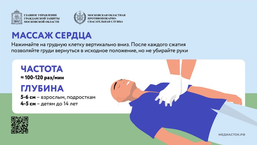 первая помощь при остановке дыхания горизонталь 05