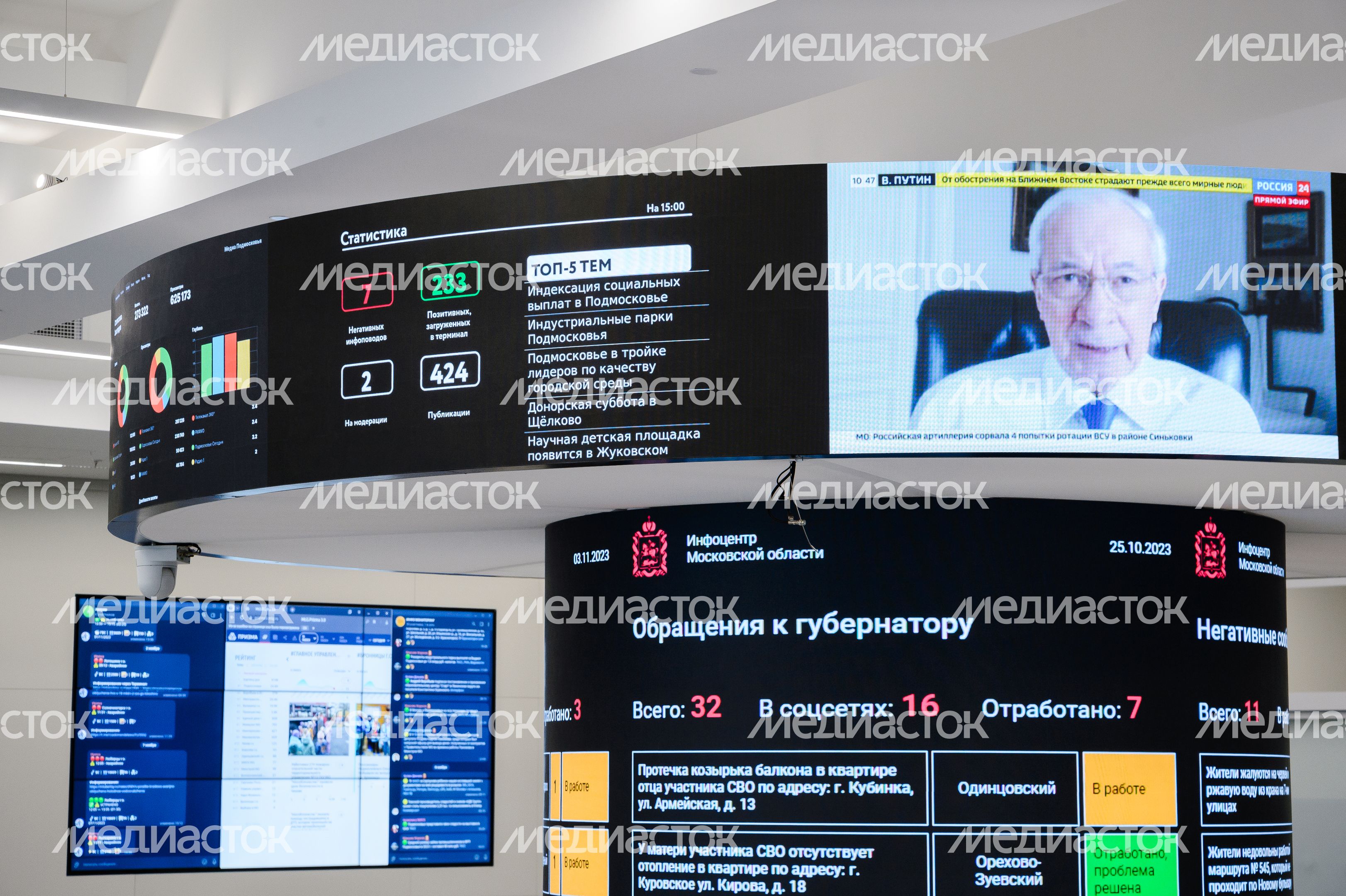Красногорск. «Центр информационной безопасности Московской области» Красногорск. «Центр информационной безопасности Московской области»