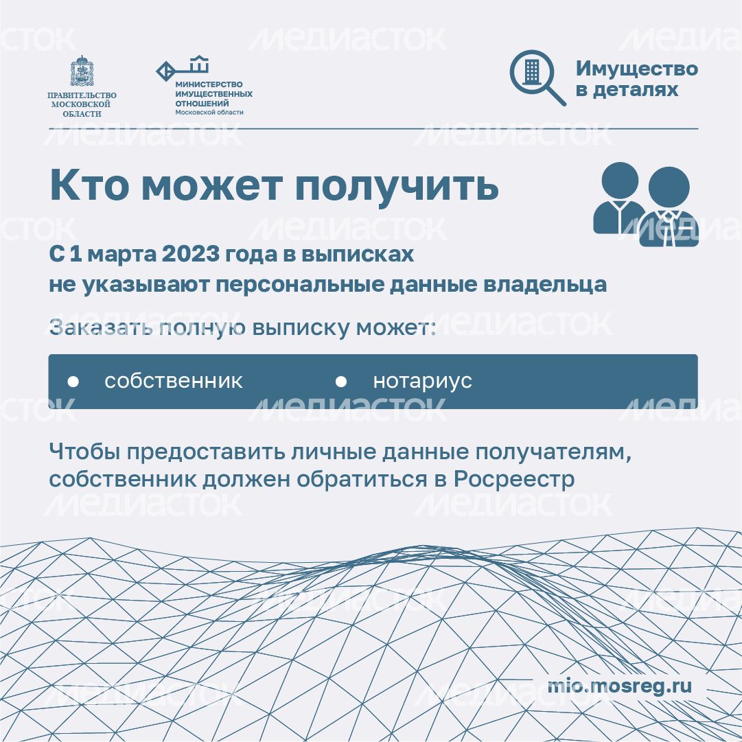 Проверка участка - квадрат-06.png