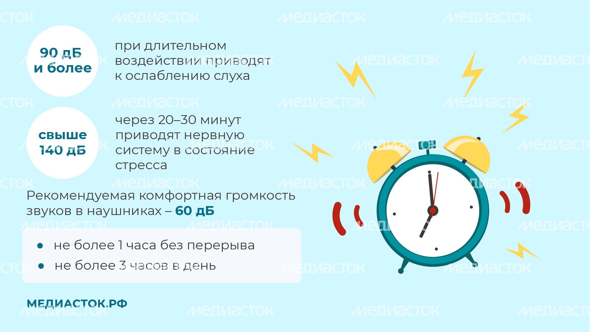 Могут ли наушники привести к тугоухости горизонталь 07 Могут ли наушники привести к тугоухости горизонталь 07
