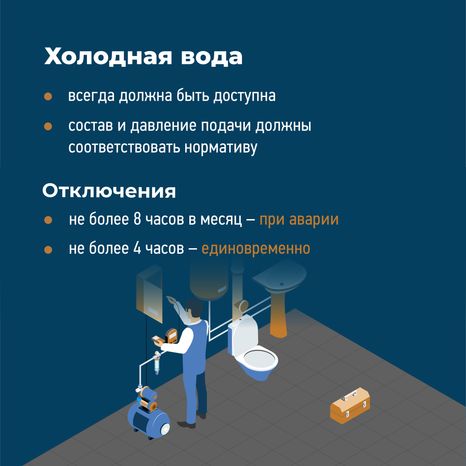по нормативам водоснабжения квадрат 03