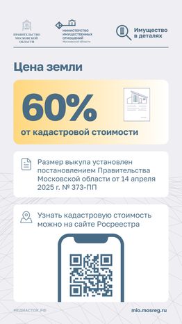 Как выкупить участок вертикаль 06