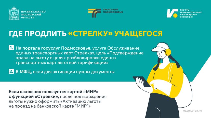 Поездки школьников в автобусах Горизонталь 07