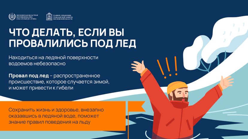 Провалились под лед
